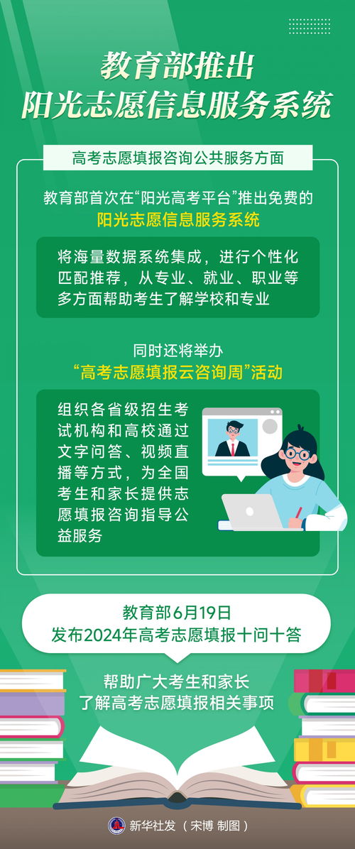 教育部推出阳光志愿信息服务系统，助力教育咨询精准高效