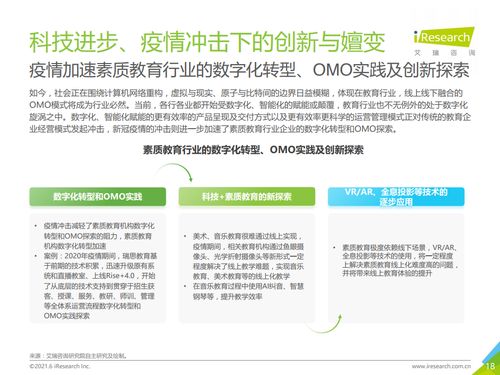 艾瑞咨询2021年中国素质教育行业趋势洞察报告解析
